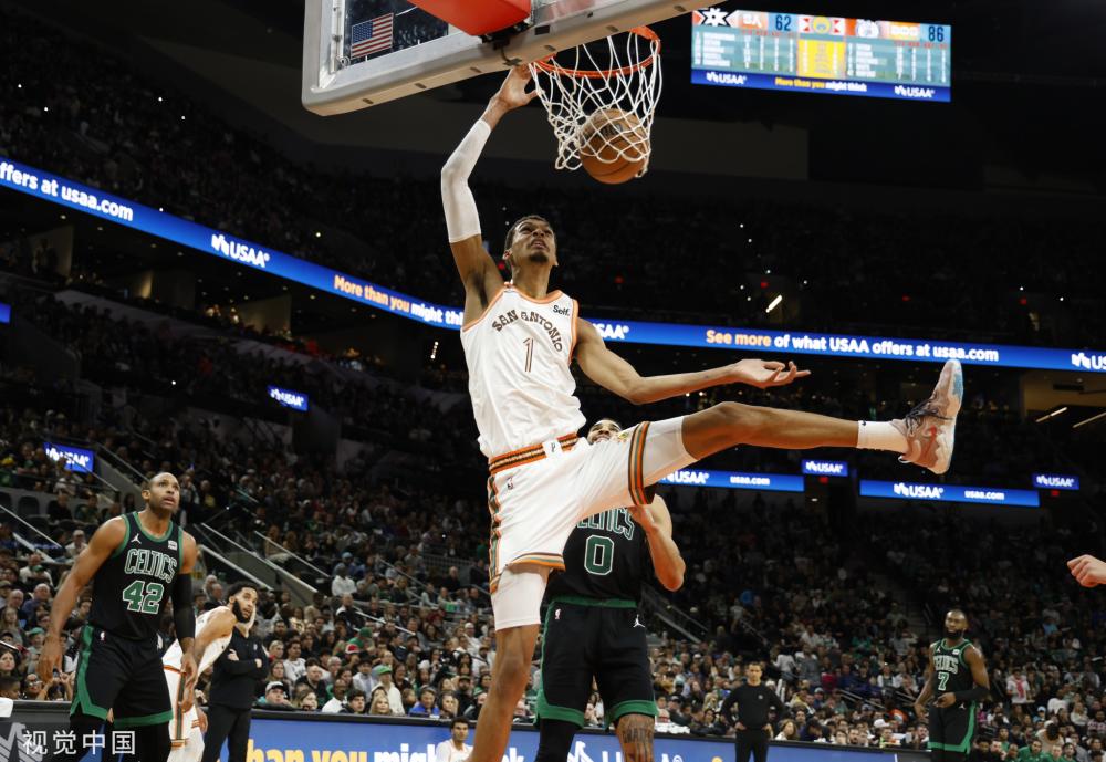 专业指导 专业指导